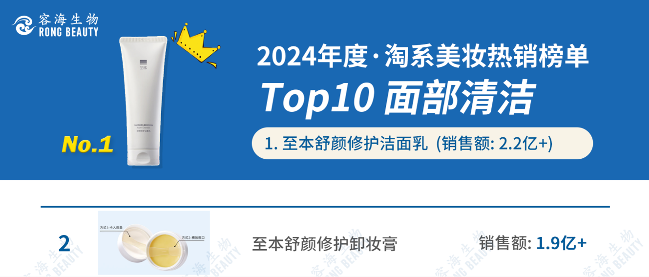 RONG资讯 | 2024年度 淘系Top10面部清洁